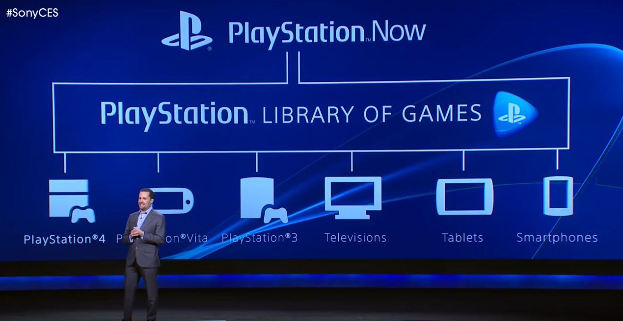 Se podrá jugar por streaming en varios dispositivos de Sony