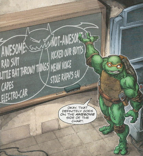 Michelangelo haciendo una tabla de pros y contras para ver si Batman mola o no mola