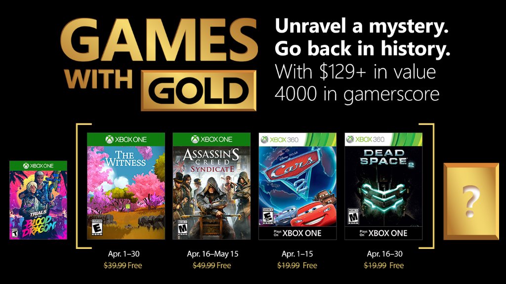 Games with Gold Abril 2018