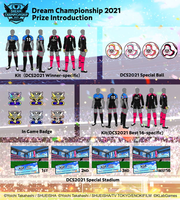 Captain Tsubasa Dream Team - Dream Championship 2021